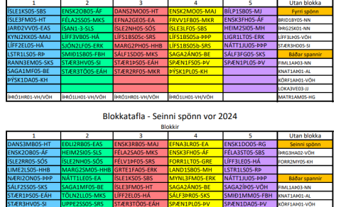 Stundatöflur vorannar aðgengilegar á Innu